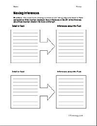 Inference Chart Graphic Organizer