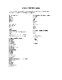 Spanish Subjunctive Verb List