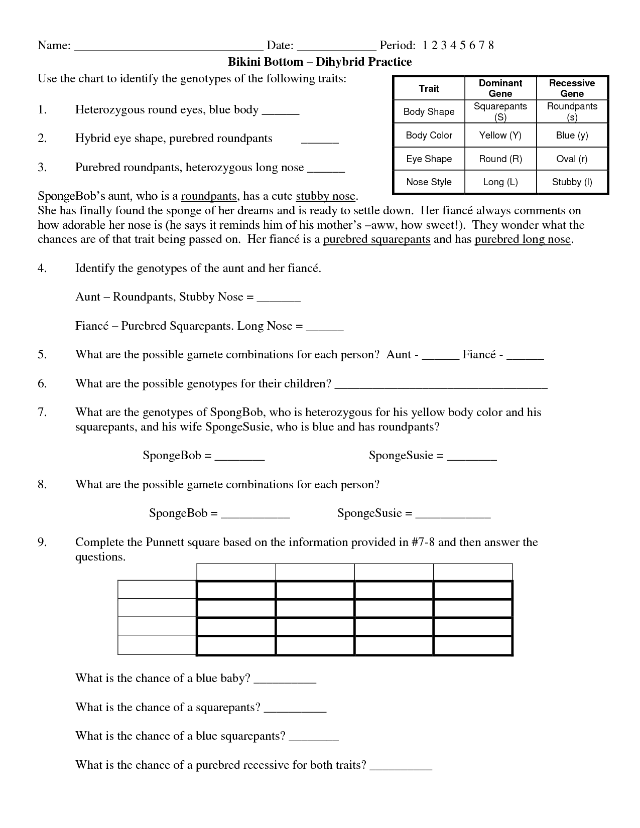If aabb is crossed with aabb, what proportion of the offspring would be expected to be aabb? Dihybrid Crosses Answers - 15 Best Images of Dihybrid Cross Worksheet Answers ...