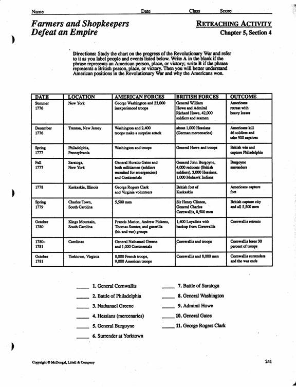 Answer Key Columbian Exchange Worksheet Answers