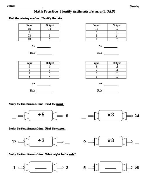 18-best-images-of-common-core-standards-free-worksheets-kindergarten-common-core-math-rubric