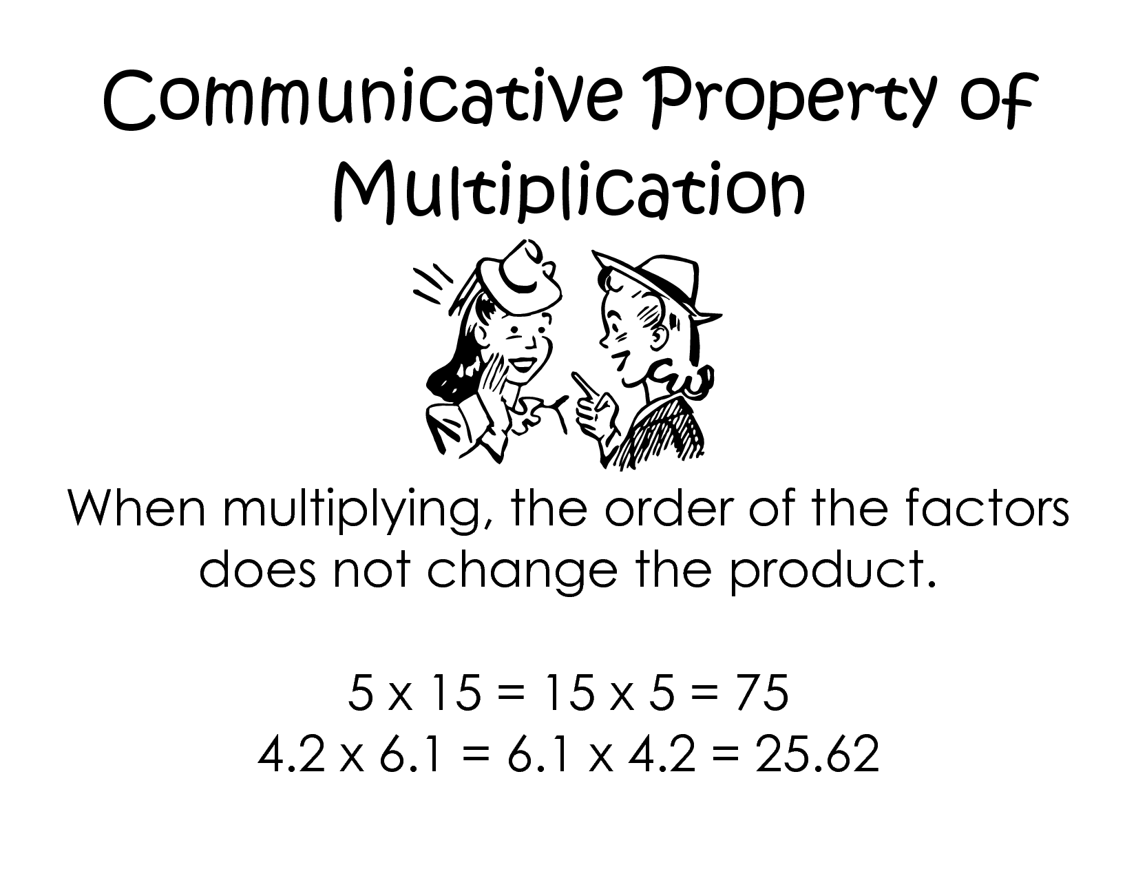 associative-and-commutative-property-of-addition-worksheets-commutative-property-addition