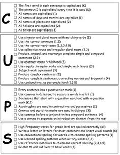 16 Best Images of Persuasive Writing Worksheets Grade 5 - Argument