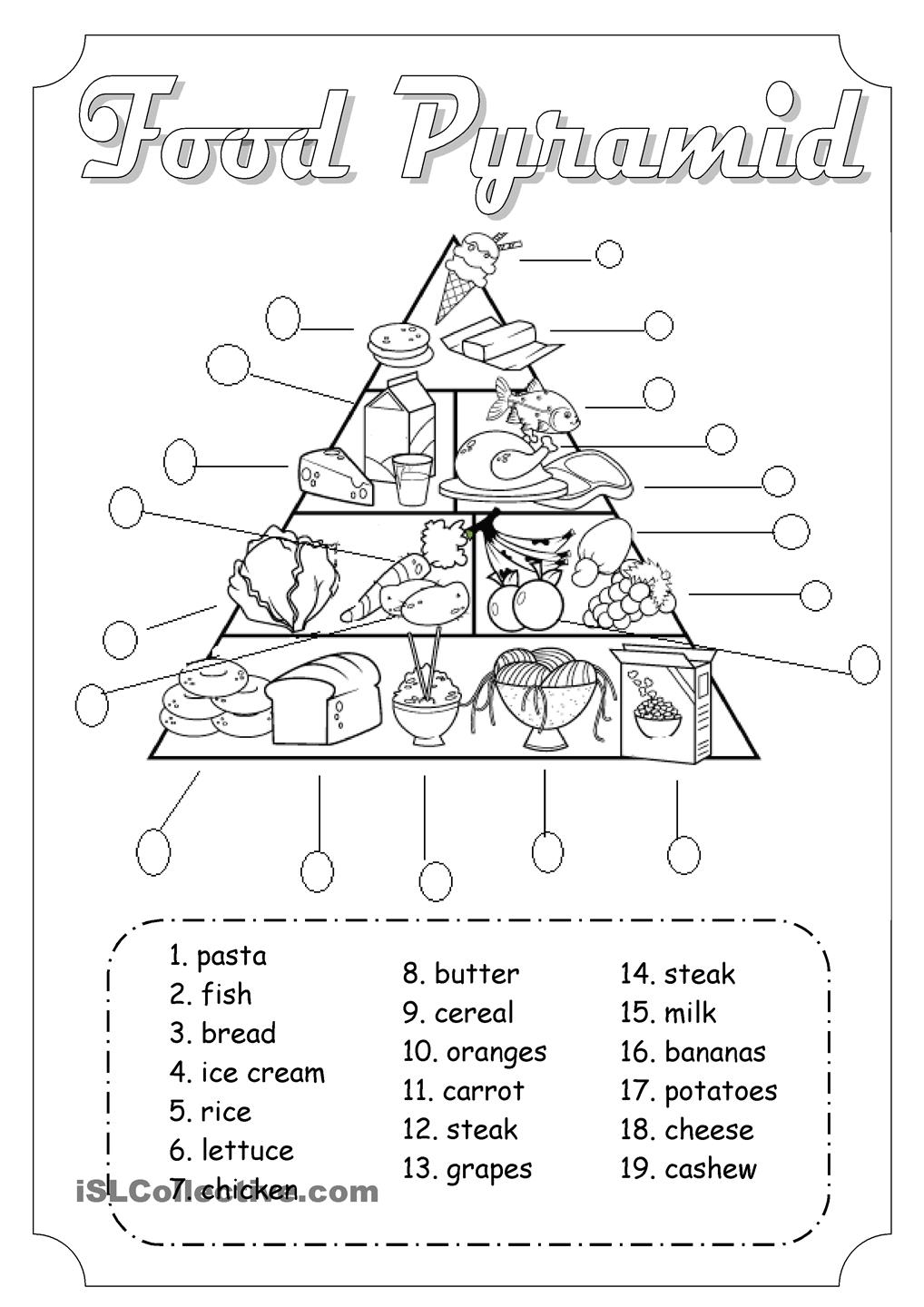 Food Pyramid Worksheet Cut And Paste