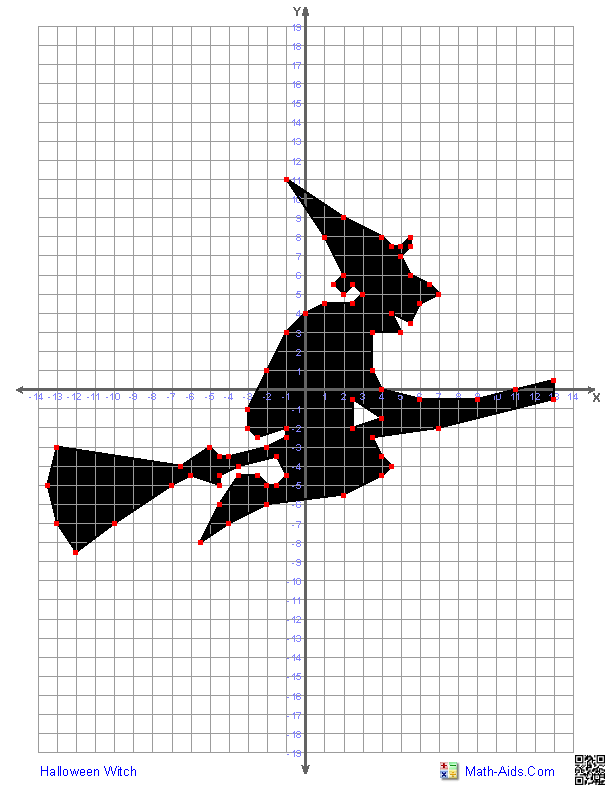 Graphing Halloween Witch
