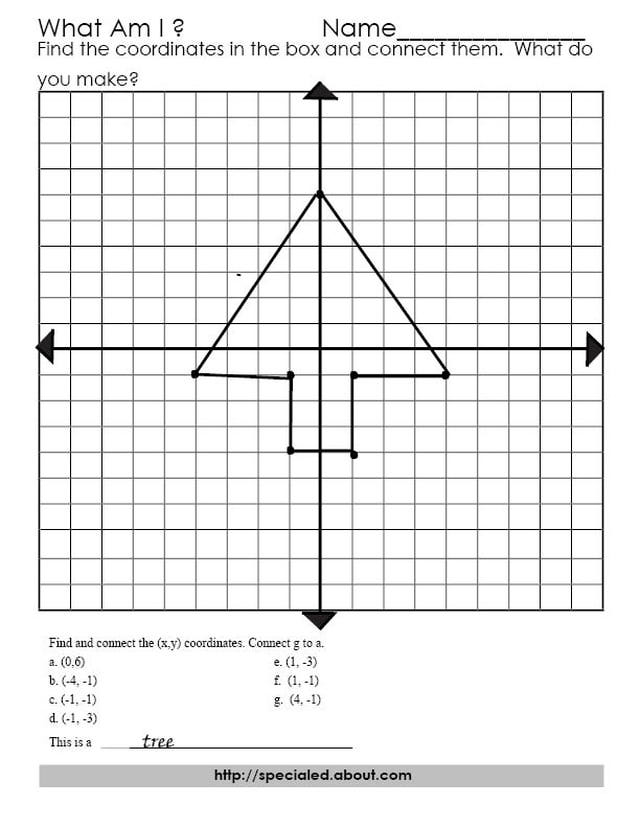 Graphing Ordered Pairs Worksheets