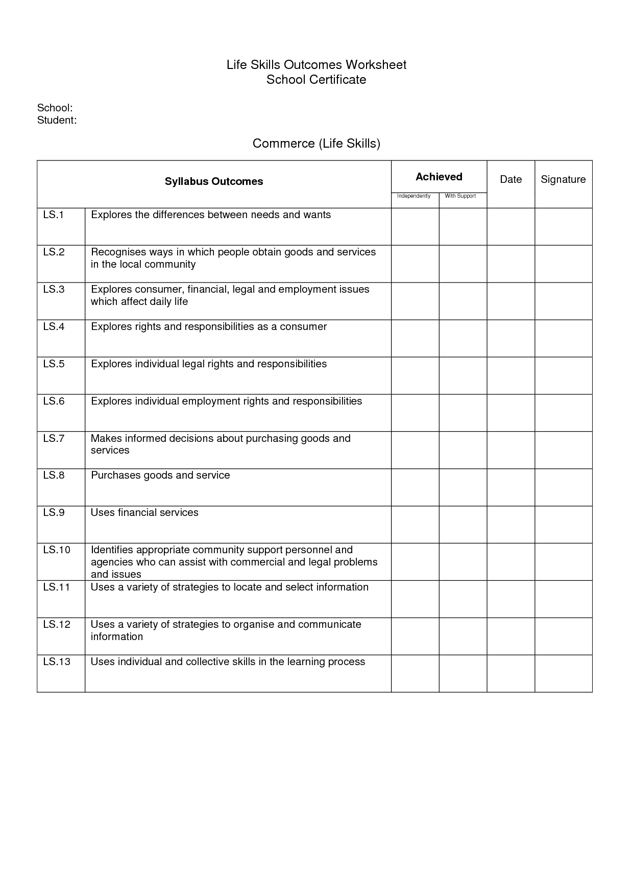 10 Best Images Of Daily Living Skills Worksheets Independent Living 