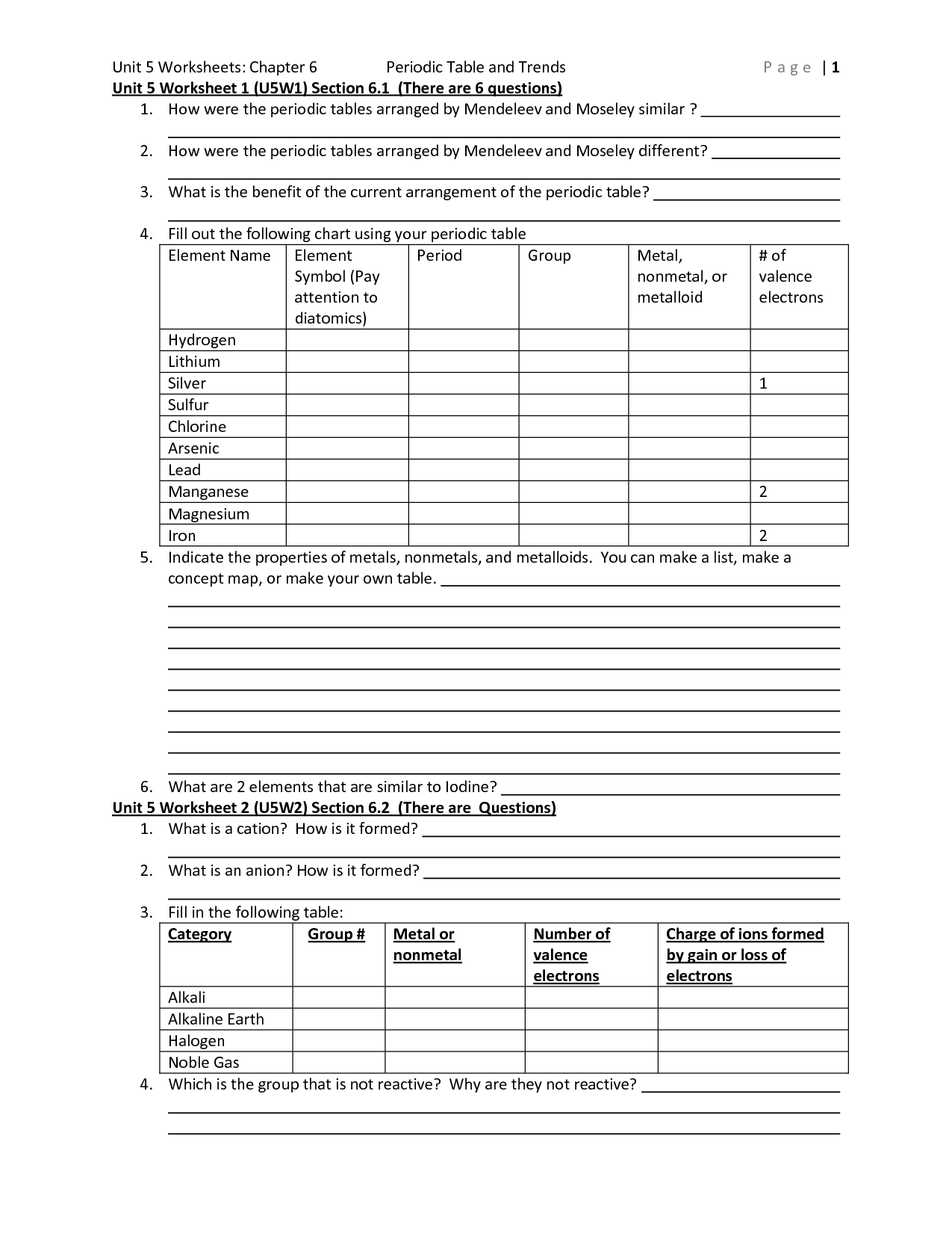 20 Best Images of Periodic Trends Worksheet Answers Key  Periodic Trends Worksheet Answer Key 