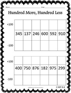 Place Value and Expanded Form Worksheet
