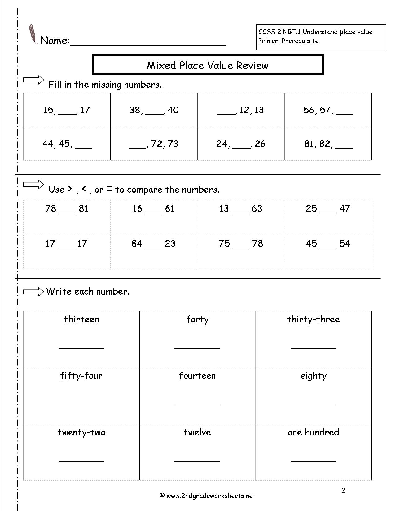 Place Value Review Worksheet