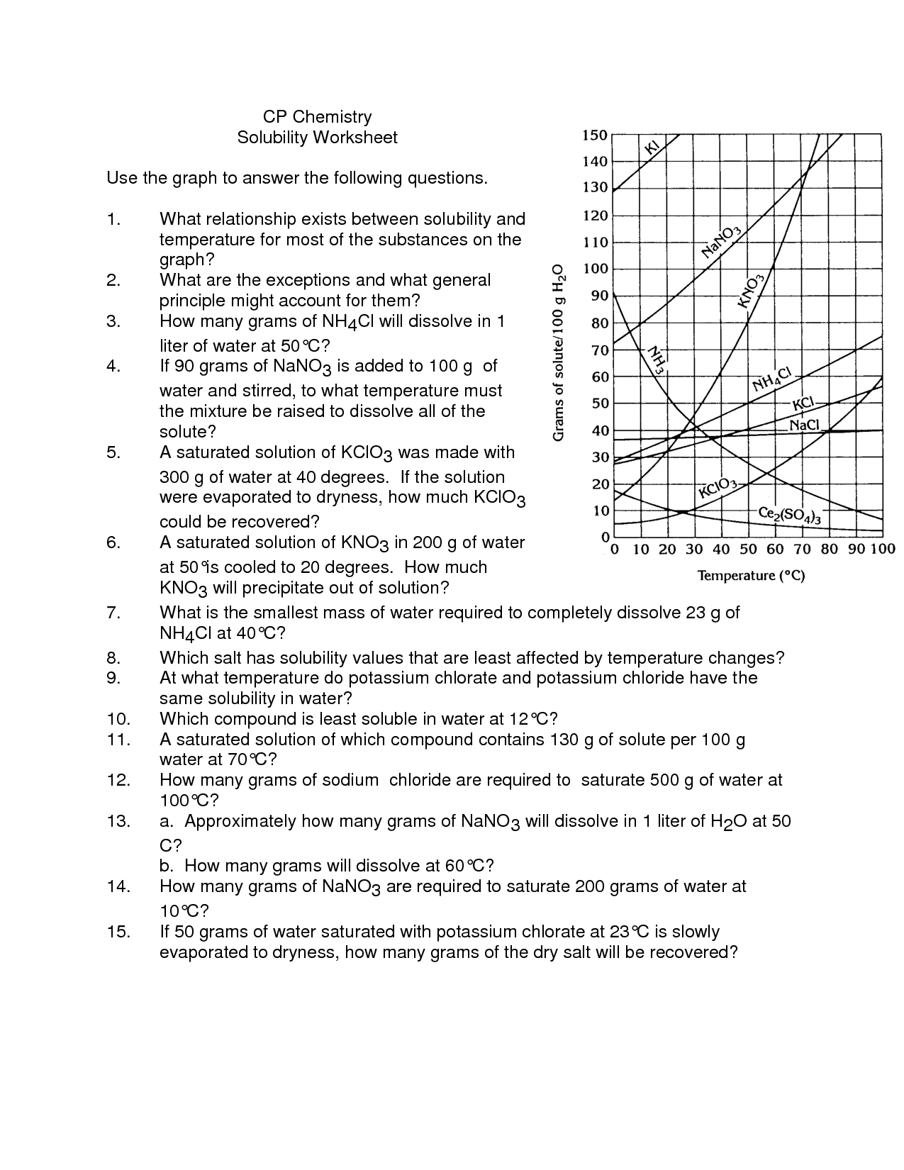 Solubility Graph Worksheet Answers