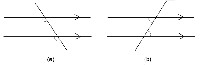 Angles with Parallel Lines Worksheet