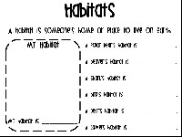 Animal Habitats Worksheets 1st Grade