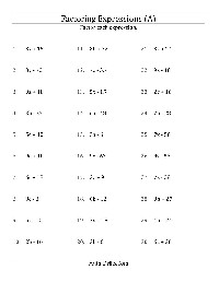 Factoring Simple Expressions Worksheet