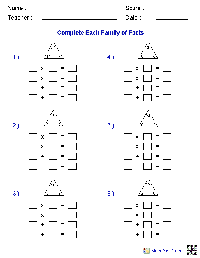 Multiplication Division Fact Family Sheets