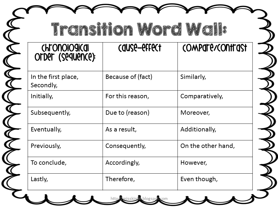 Transition words list for essays