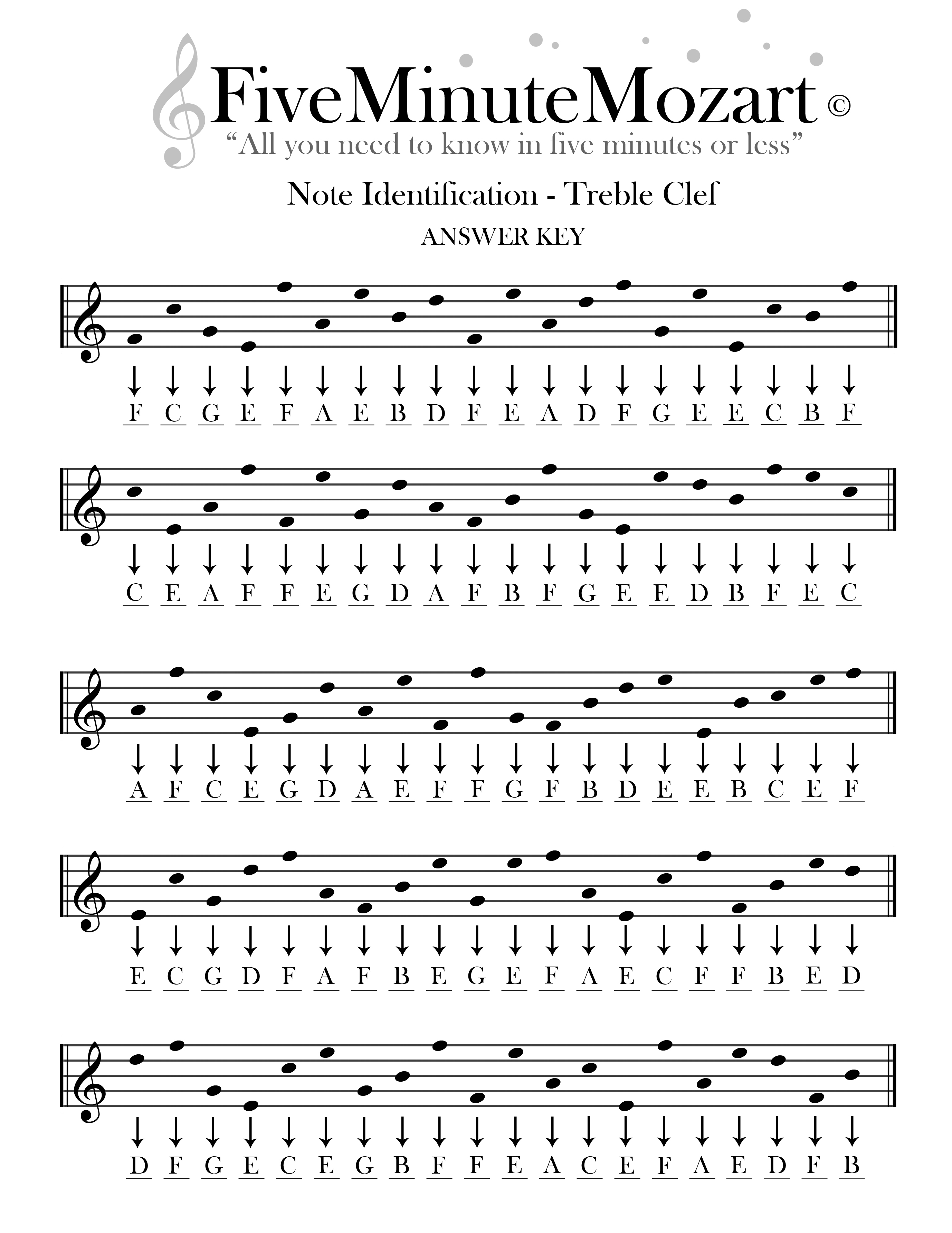 treble-clef-sight-reading-worksheet