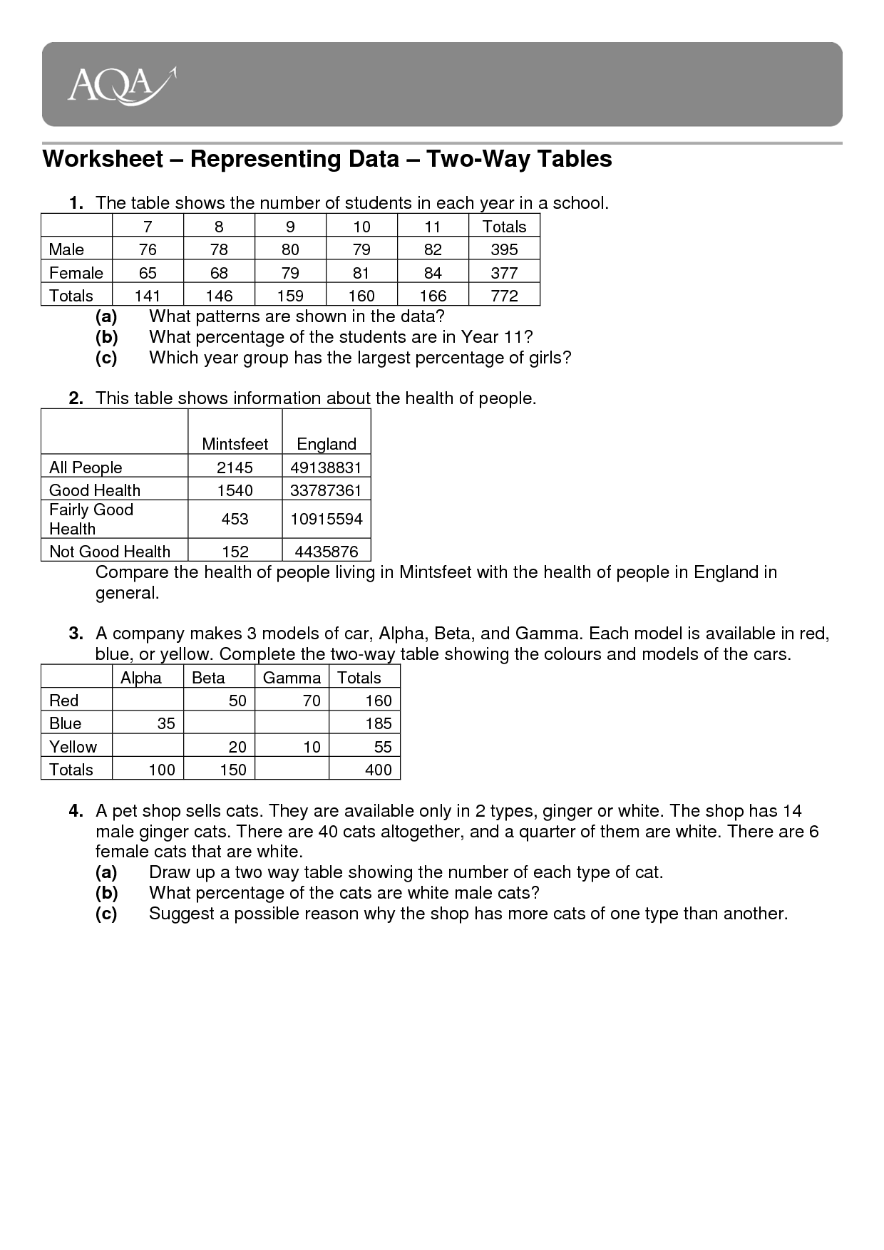 7-best-images-of-frequency-table-worksheets-high-frequency-word-practice-pictogram-worksheet