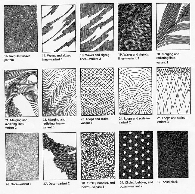 13 Best Images of Texture Hand Worksheet - Visual Textures Drawings