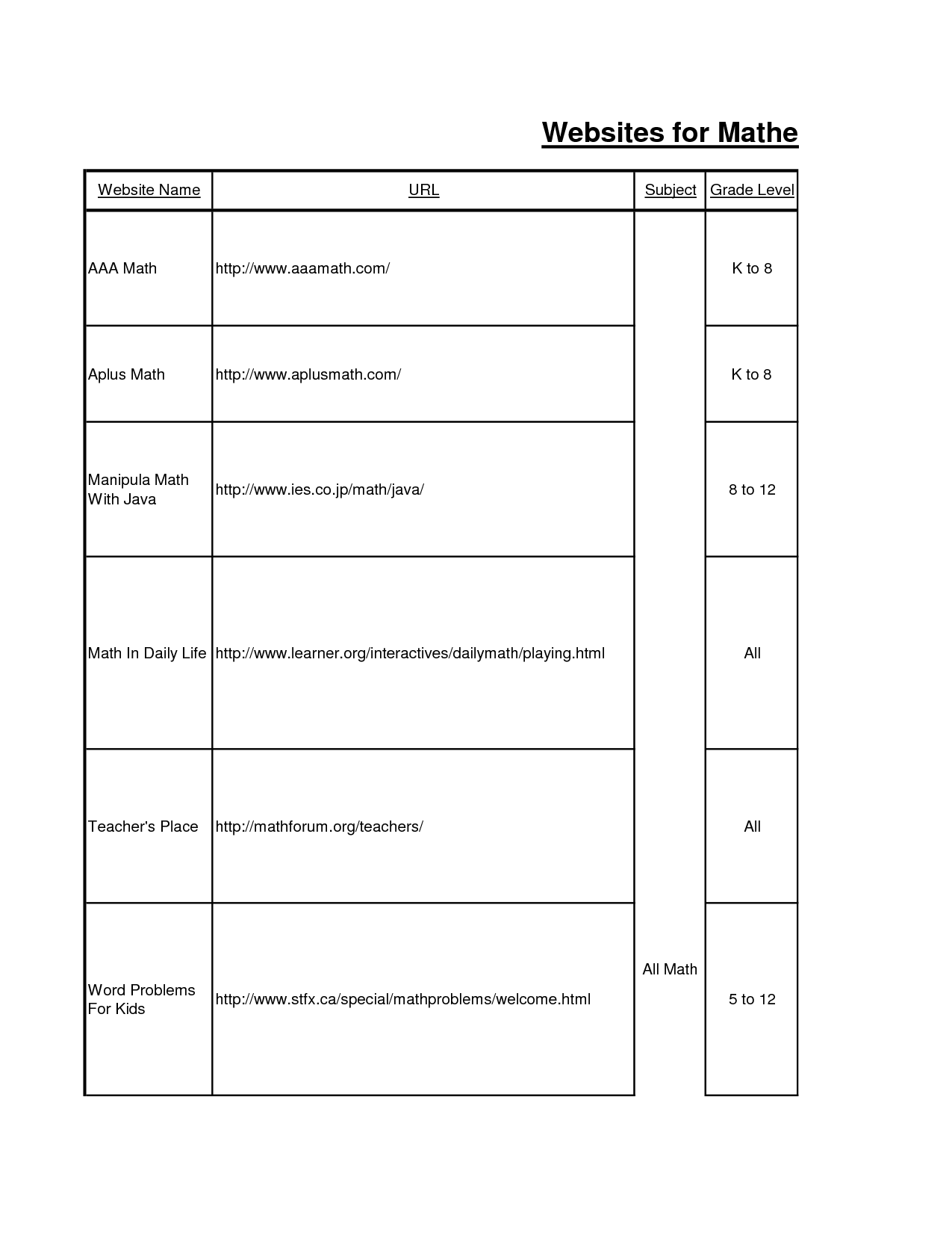 15-best-images-of-middle-school-math-worksheets-printable-free