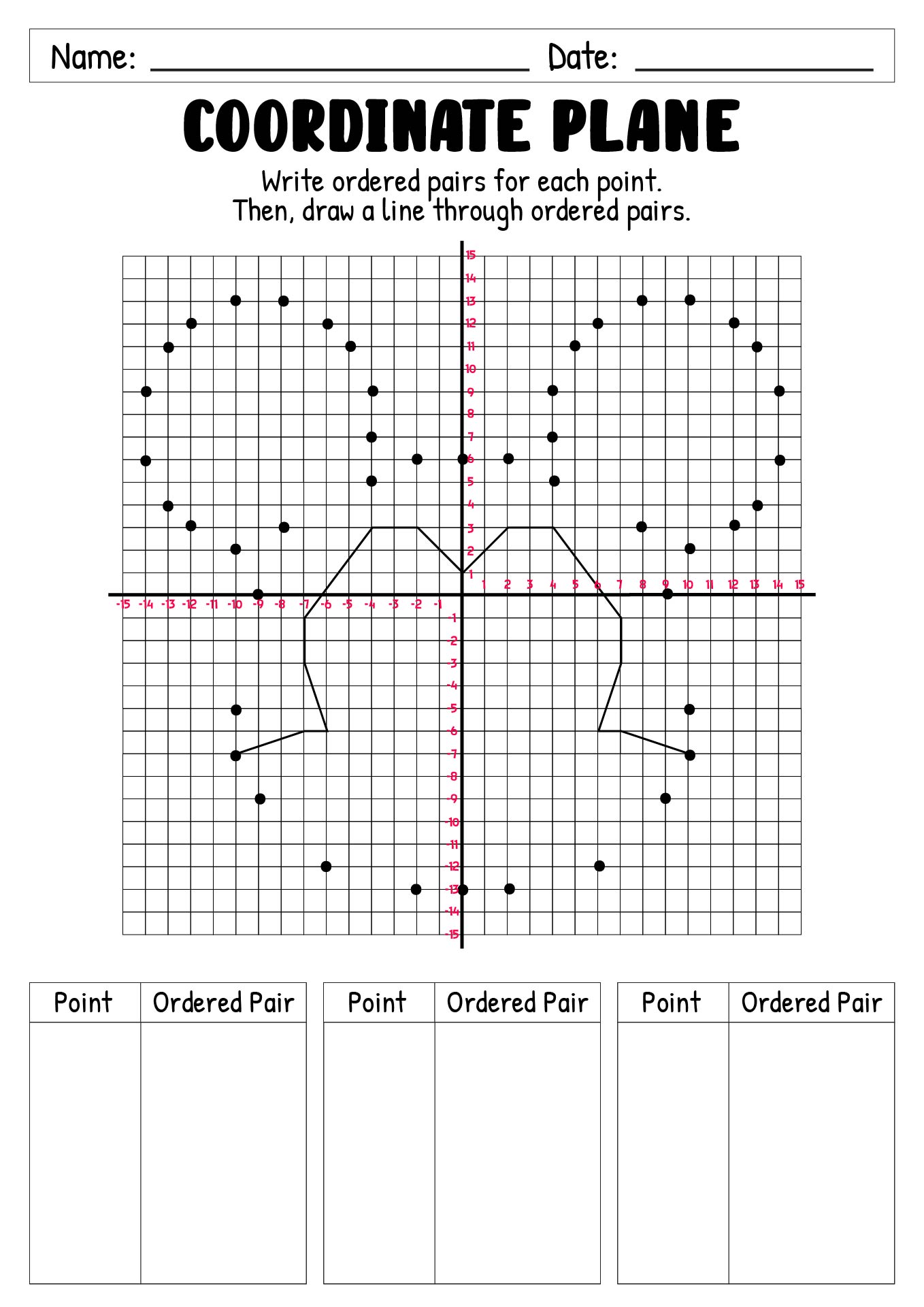 12 Best Images of Coordinate Graphing Worksheets 5th Grade  5th Grade Graphing Ordered Pairs 