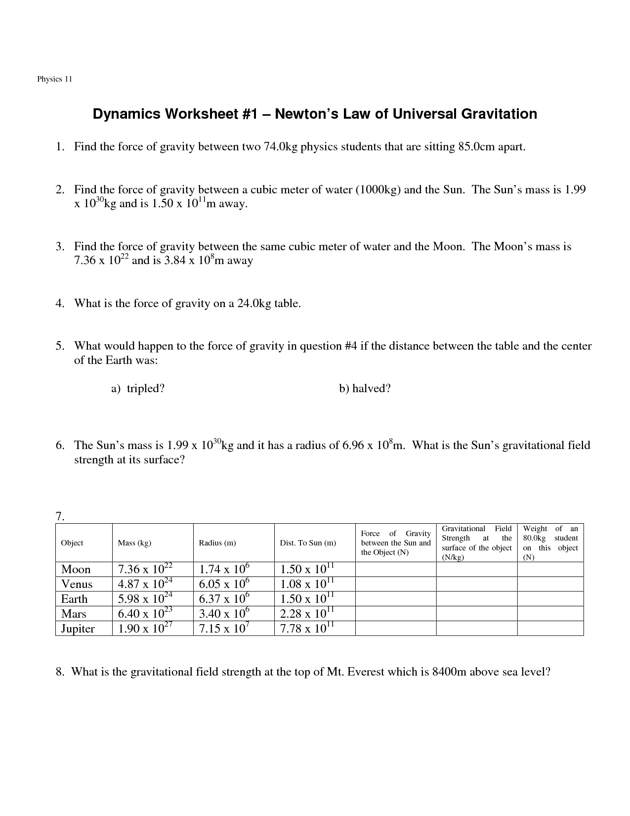 Universal Law Of Gravitation Practice Worksheet Answers