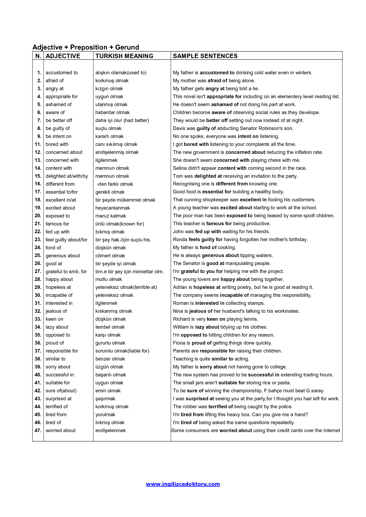 20-best-images-of-infinitive-worksheets-for-middle-school-preposition-list-pdf-verb-phrase
