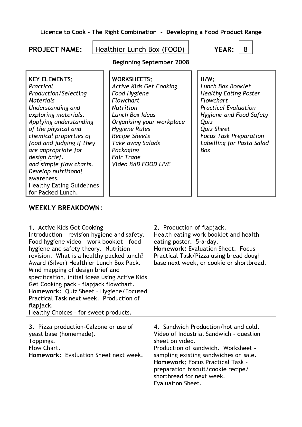 11 Best Images of Healthy Lunchbox Worksheets - Healthy Lunch Box