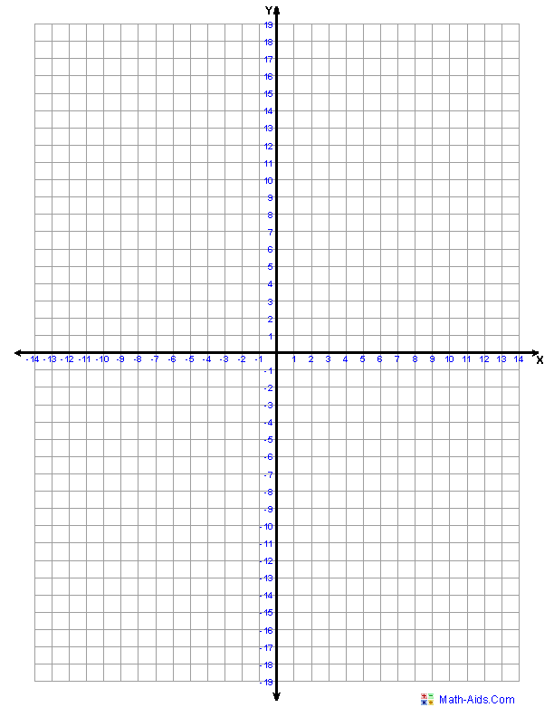 14 Best Images of 6th Grade Math Worksheets Coordinate Plane  Quadrant Graph Paper Printable 