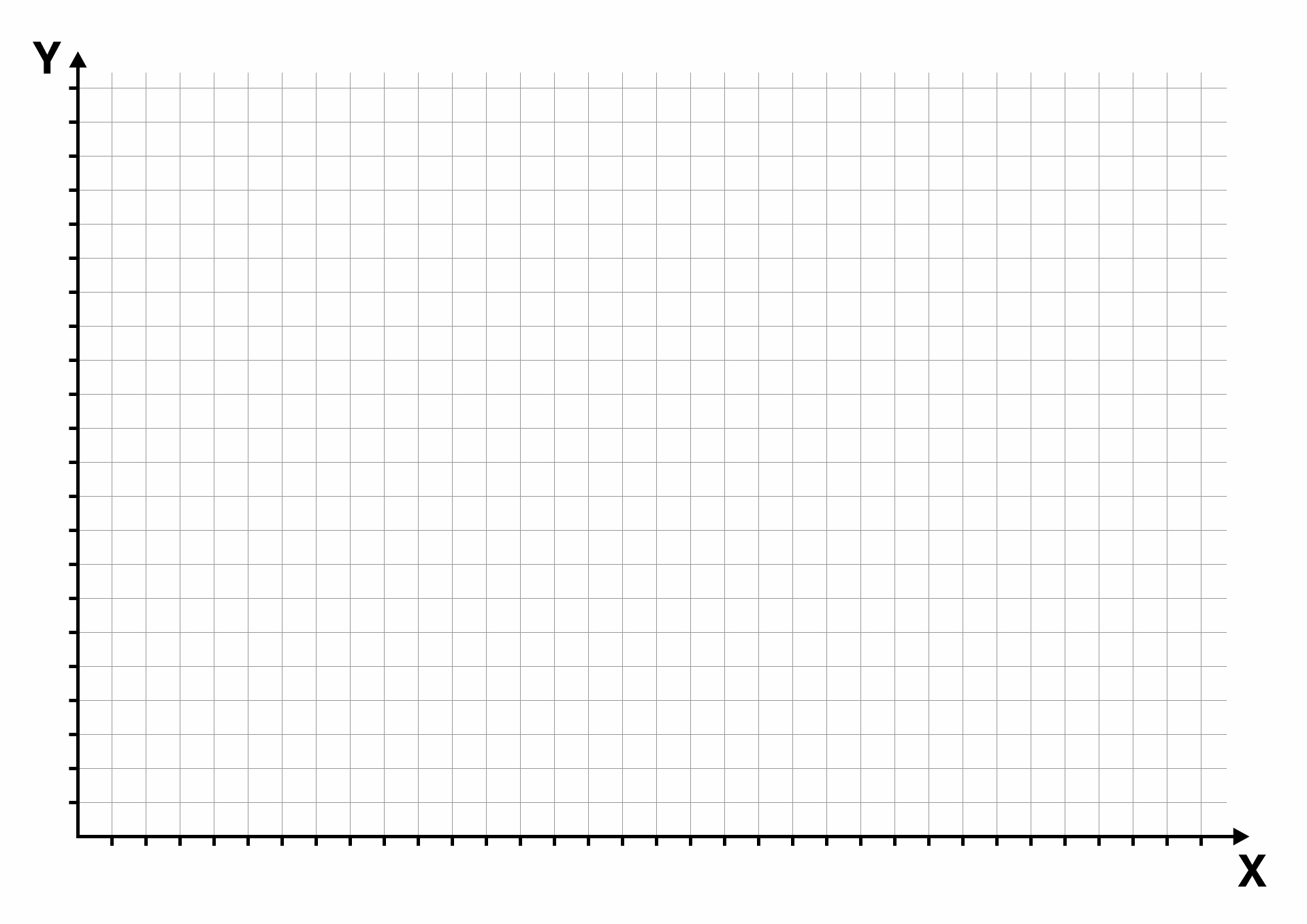 16-best-images-of-bar-graph-worksheet-printable-blank-bar-graph