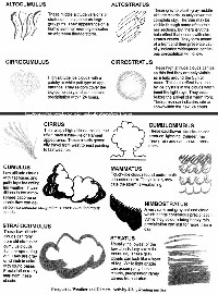 5th Grade Weather Worksheets