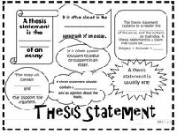 Free Thesis Statement Worksheets