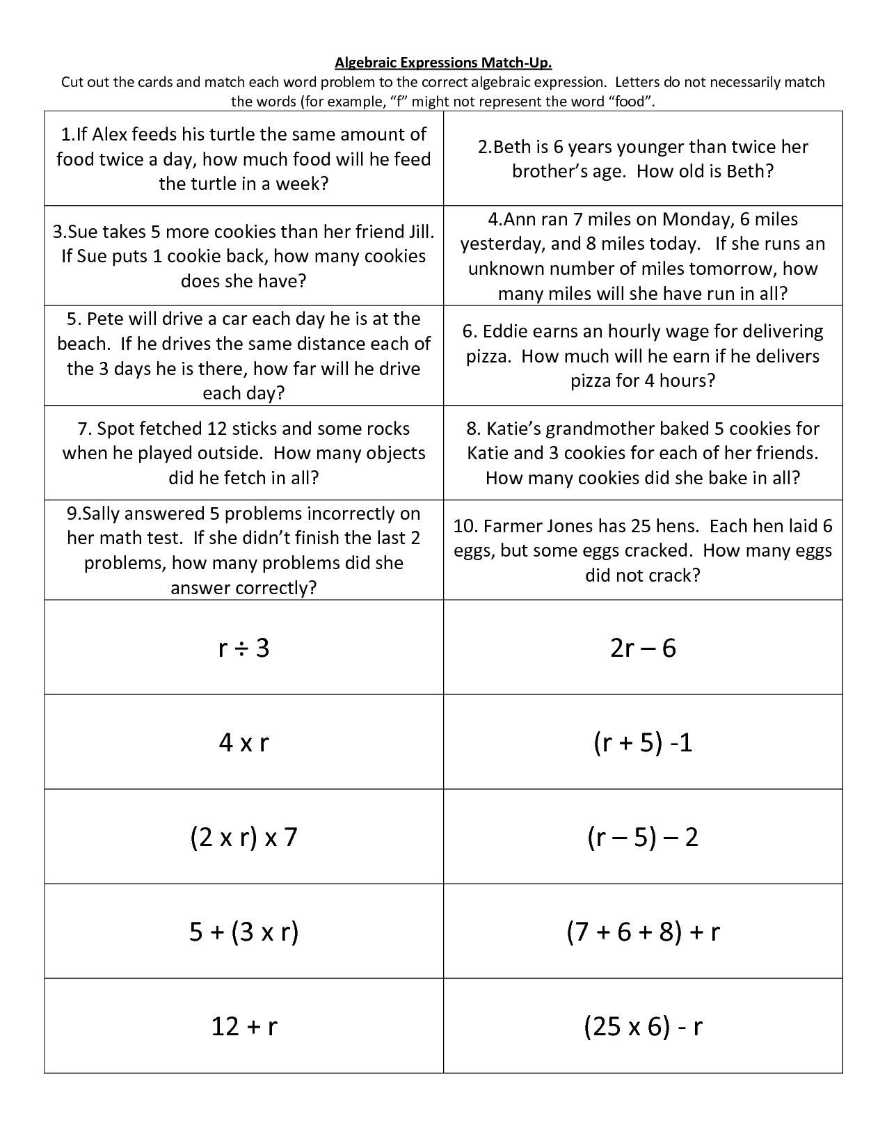 Word Phrases For Algebraic Expressions Worksheet