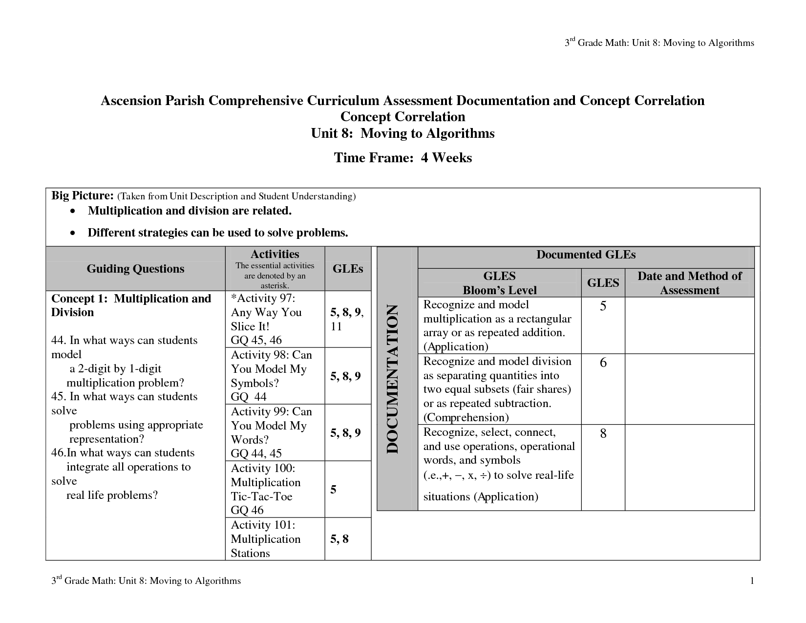 Multiplication Properties Worksheet Third Grade