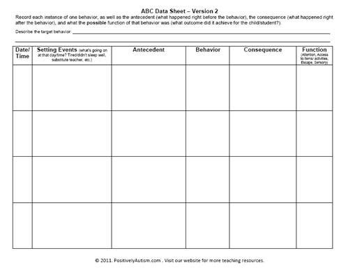 ABC Data Sheet Template