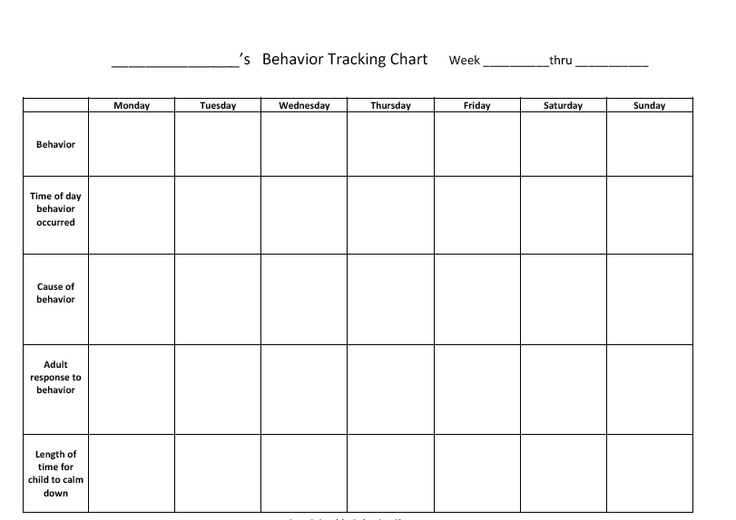 Behavior Tracking Form Sheets