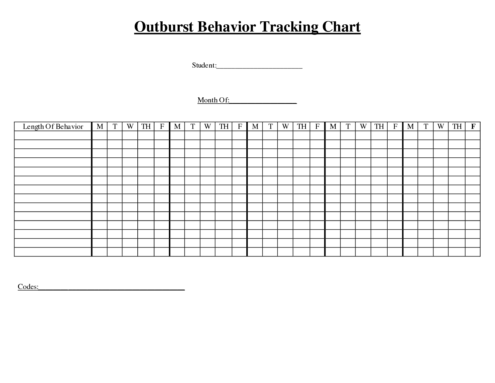 Behavior Tracking Sheet Template