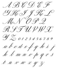 Copperplate Calligraphy Alphabet