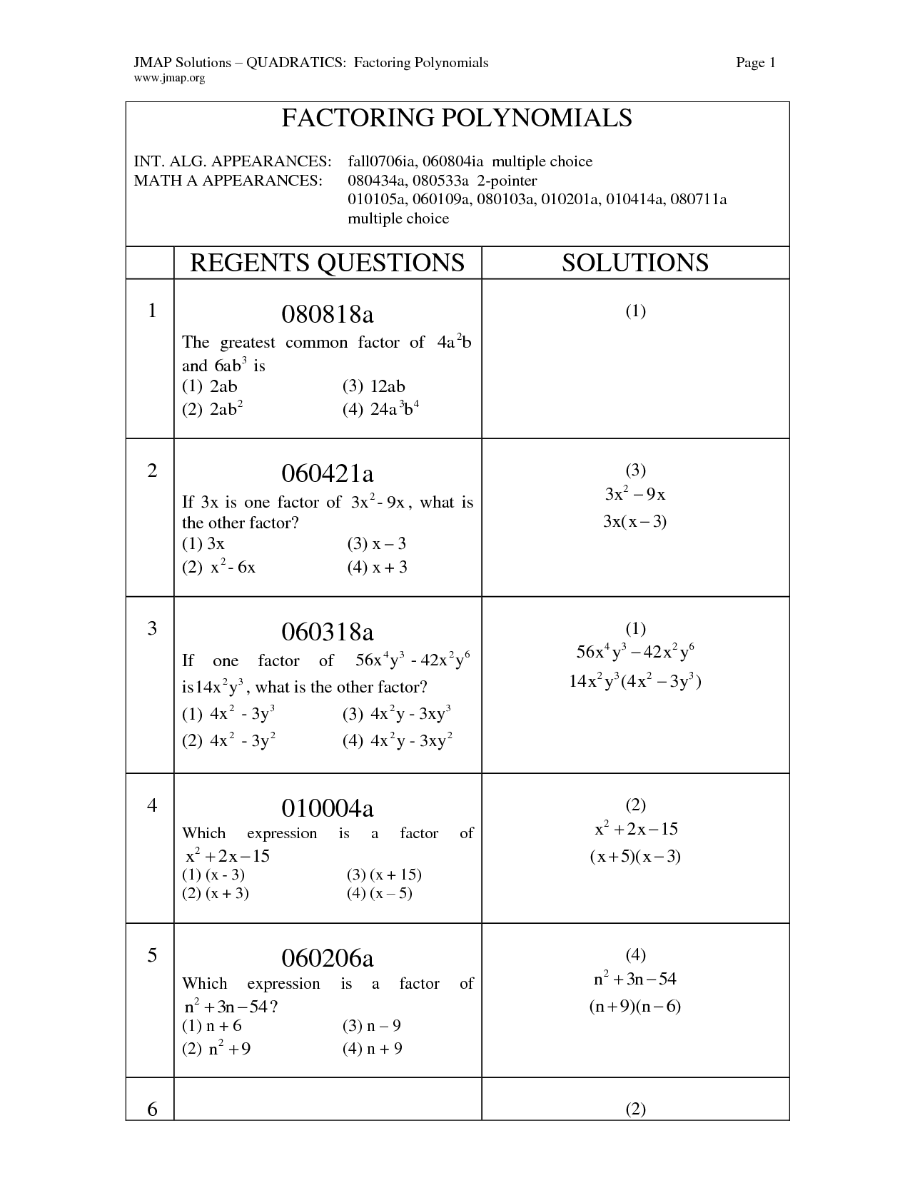 Factoring Worksheet Algebra 1