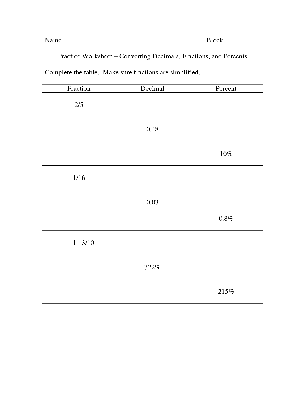 Fractions Decimals and Percents Worksheets