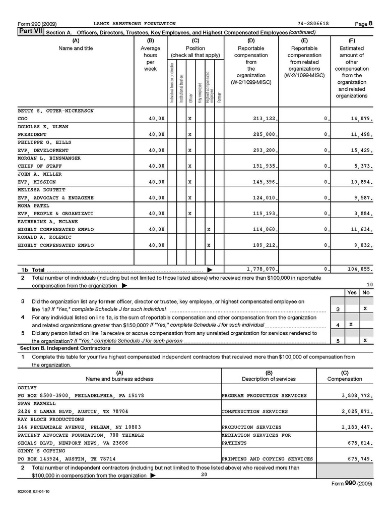 4506-t tax form