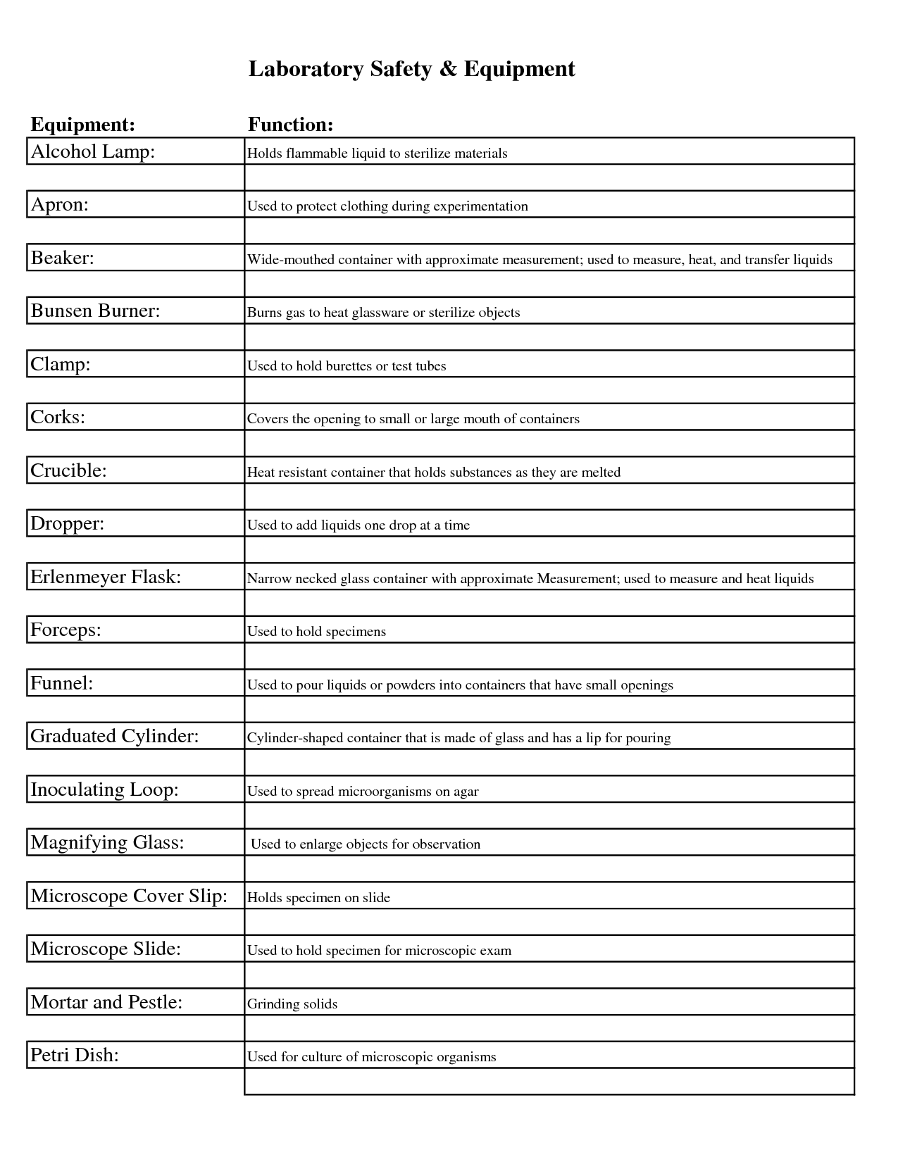 17-best-images-of-lab-safety-worksheet-science-lab-safety-worksheets-science-lab-safety