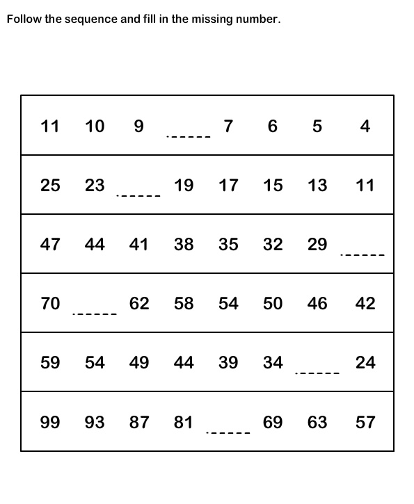 Number Sequence Worksheets 