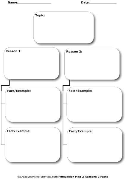 14 Best Images of Worksheets Descriptive Writing Prompts - Informative