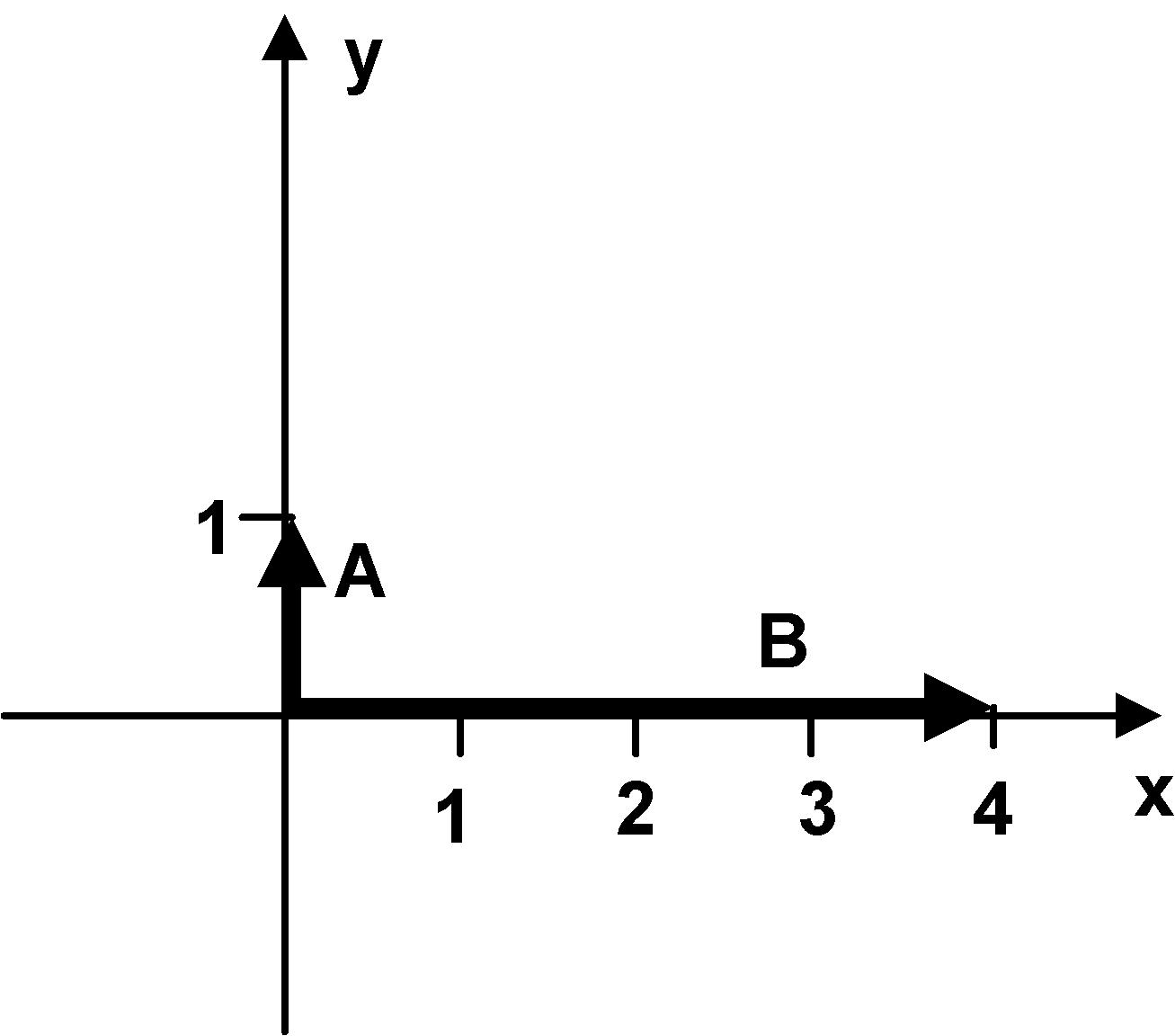 Free Body Diagram Worksheet Answers