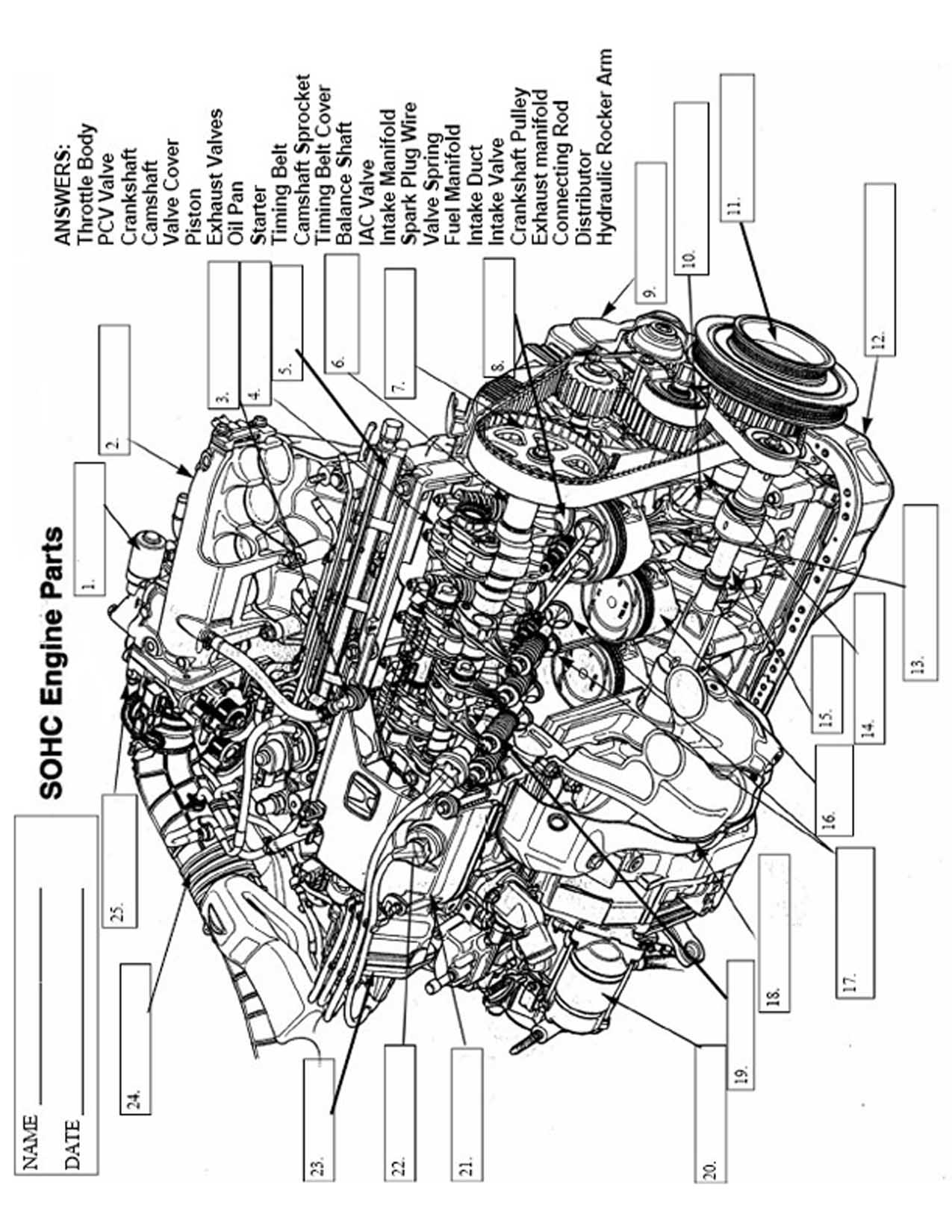 6 Best Images Of Computer Components Worksheet