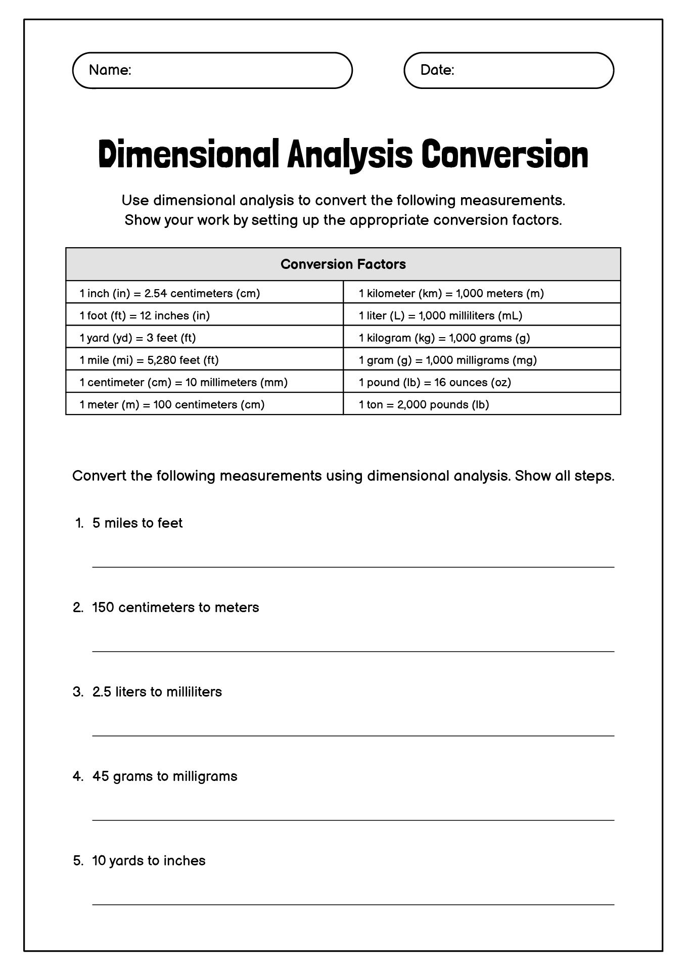 13 Best Images Of Chemistry Conversion Factors Worksheet Metric