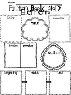 15 Best Images of Fiction And Nonfiction Worksheets 3rd Grade - Fiction
