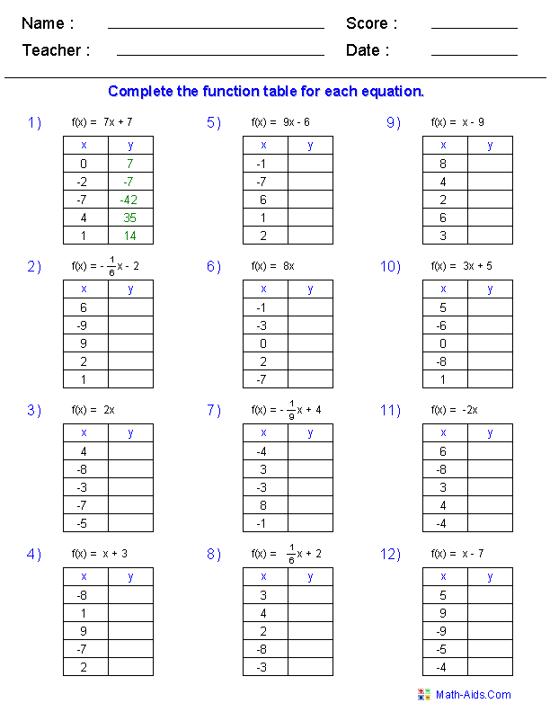 11 Best Images of 5th Grade Function Table Worksheets  Function Tables Worksheets, Math Input 