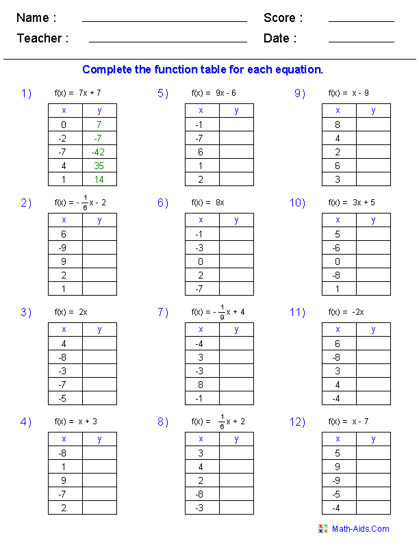 11-best-images-of-5th-grade-function-table-worksheets-function-tables